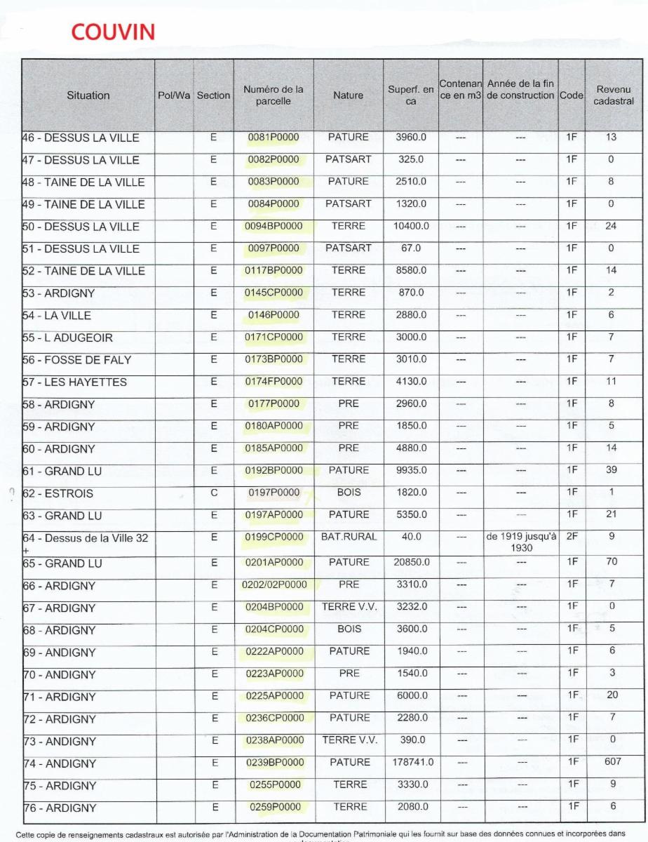 photo 6 du bien Propriétés terriennes