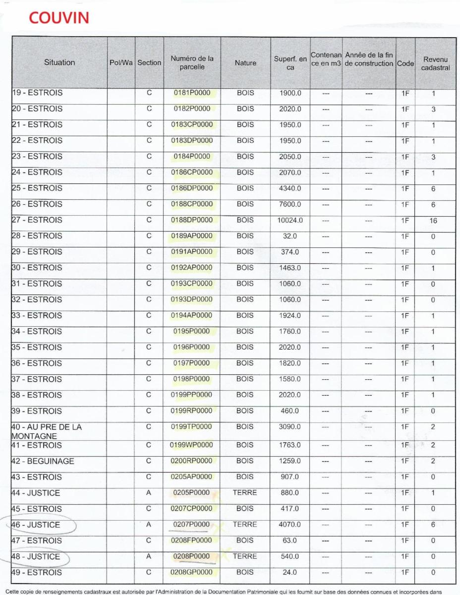 photo 9 du bien Propriétés terriennes