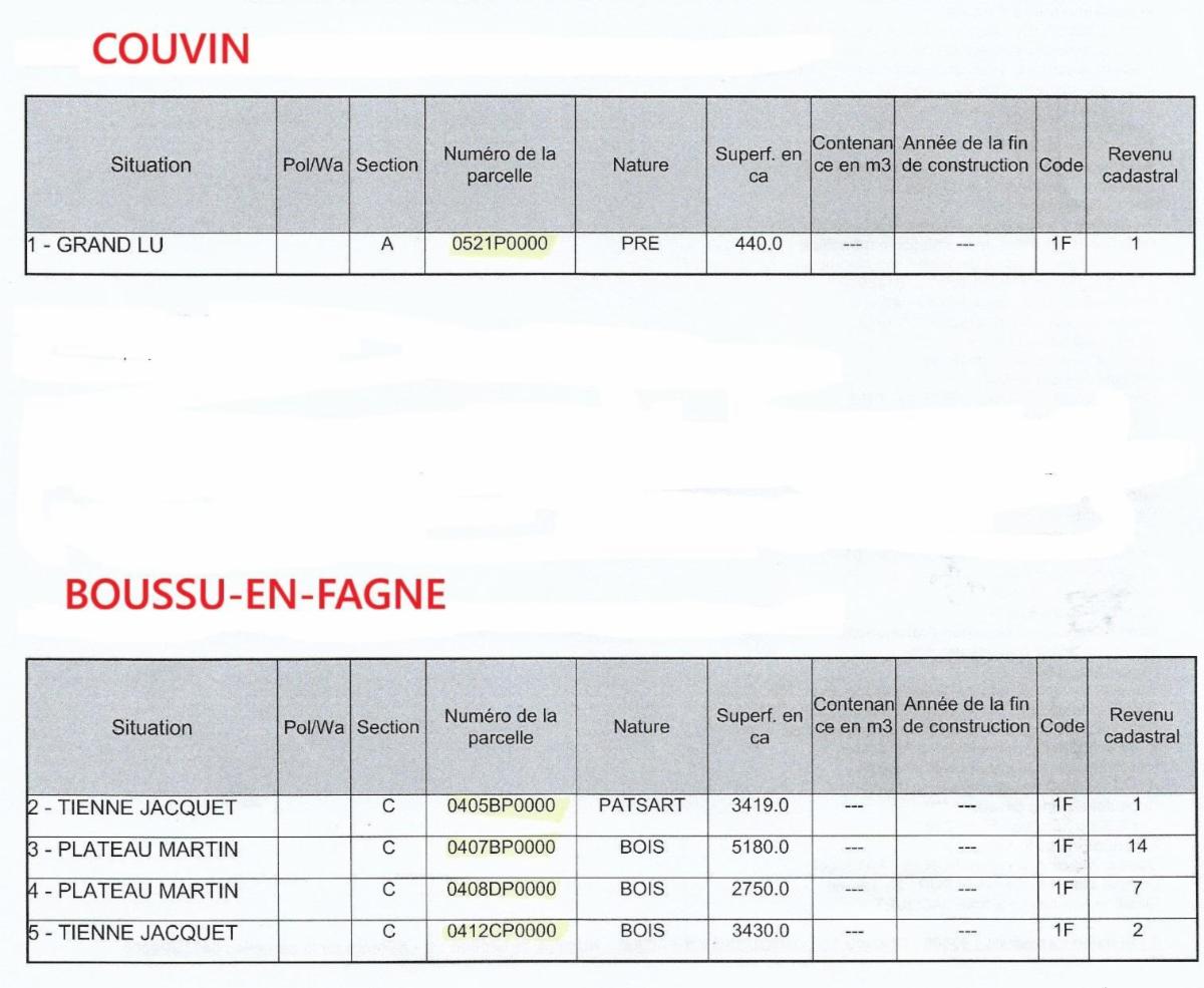 photo 11 du bien Propriétés terriennes