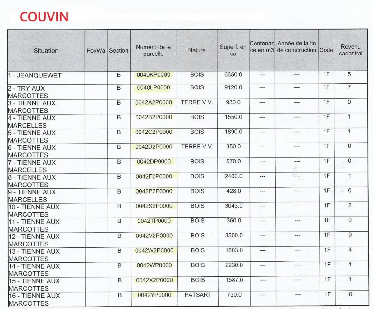photo 13 du bien Propriétés terriennes